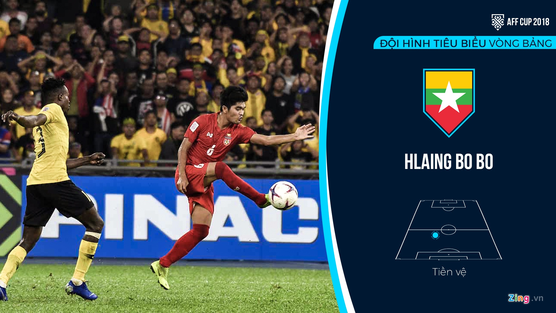Doi hinh tieu bieu vong bang AFF Cup anh 7