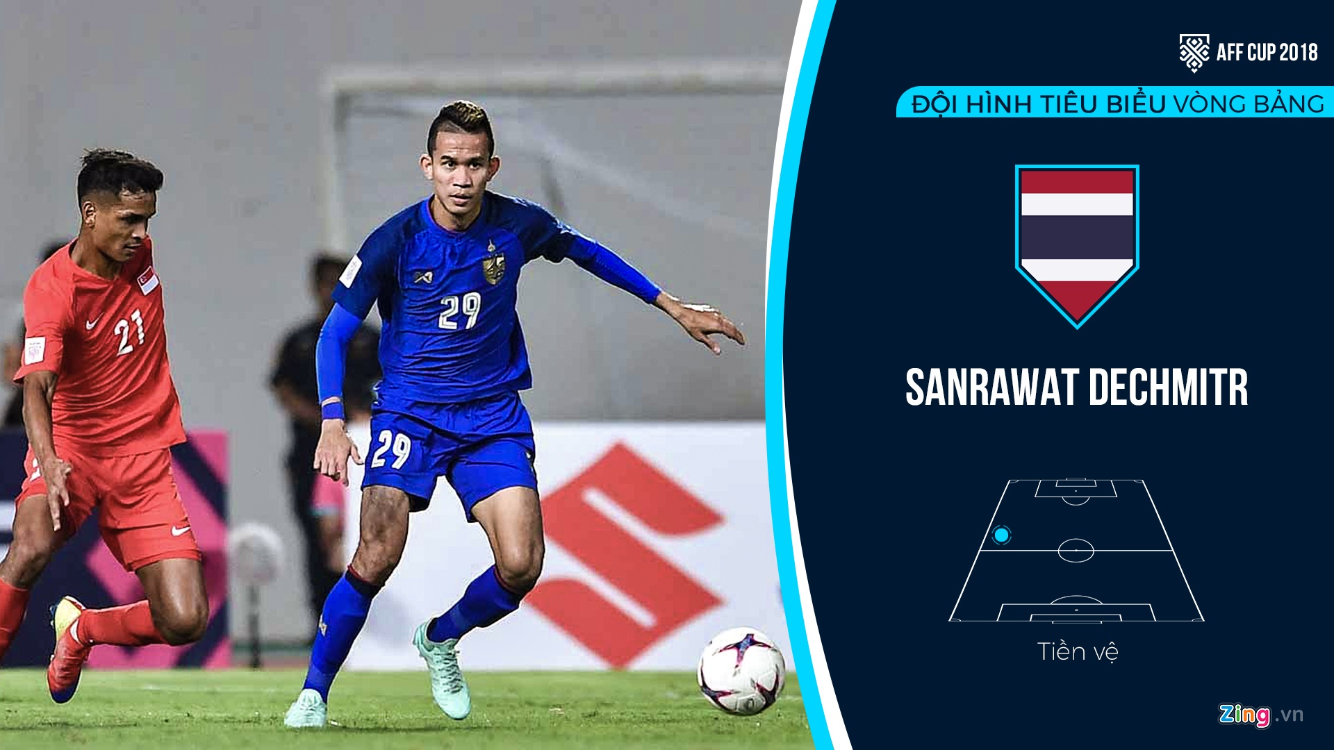 Doi hinh tieu bieu vong bang AFF Cup anh 8