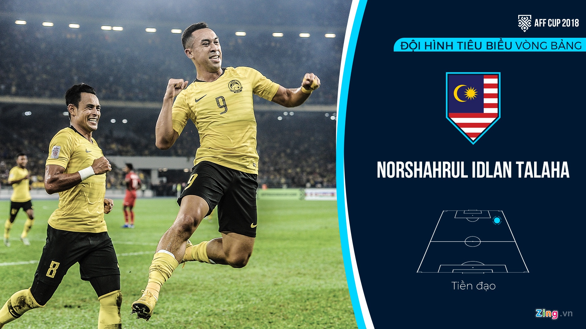 Doi hinh tieu bieu vong bang AFF Cup anh 9
