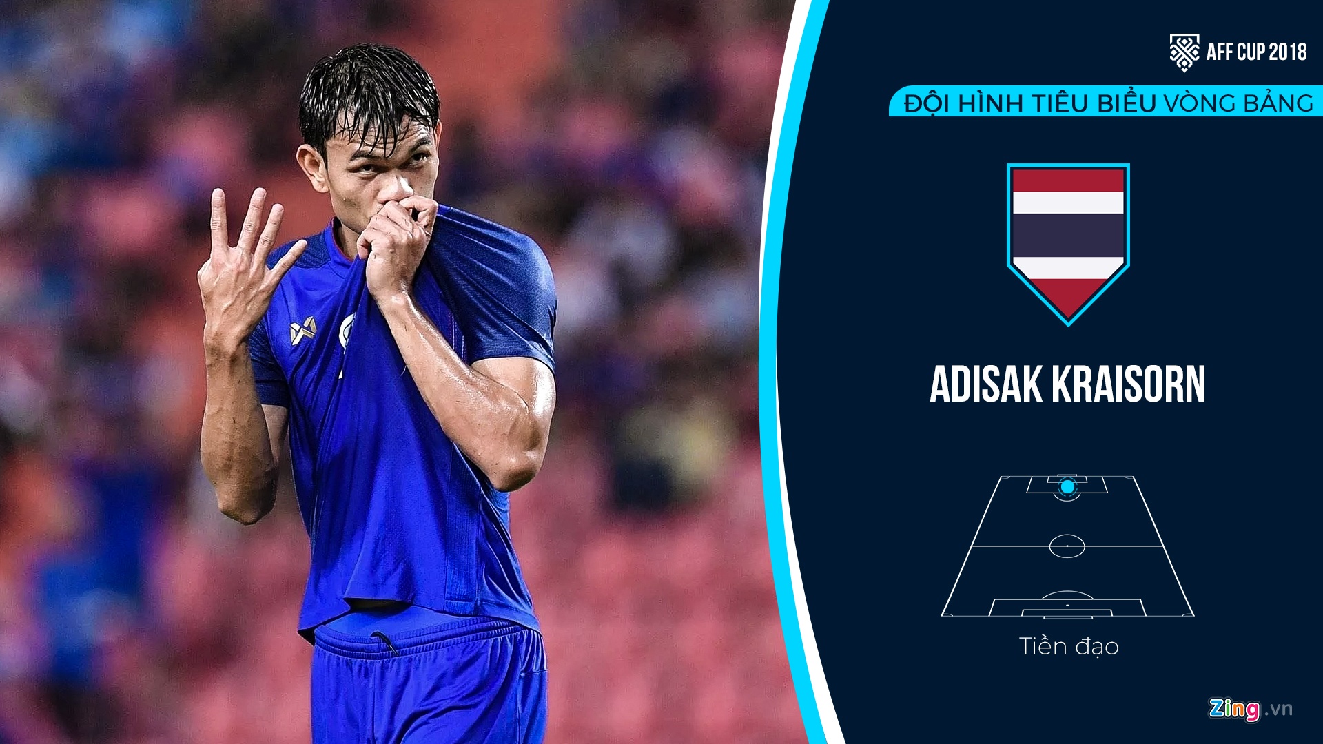 Doi hinh tieu bieu vong bang AFF Cup anh 10