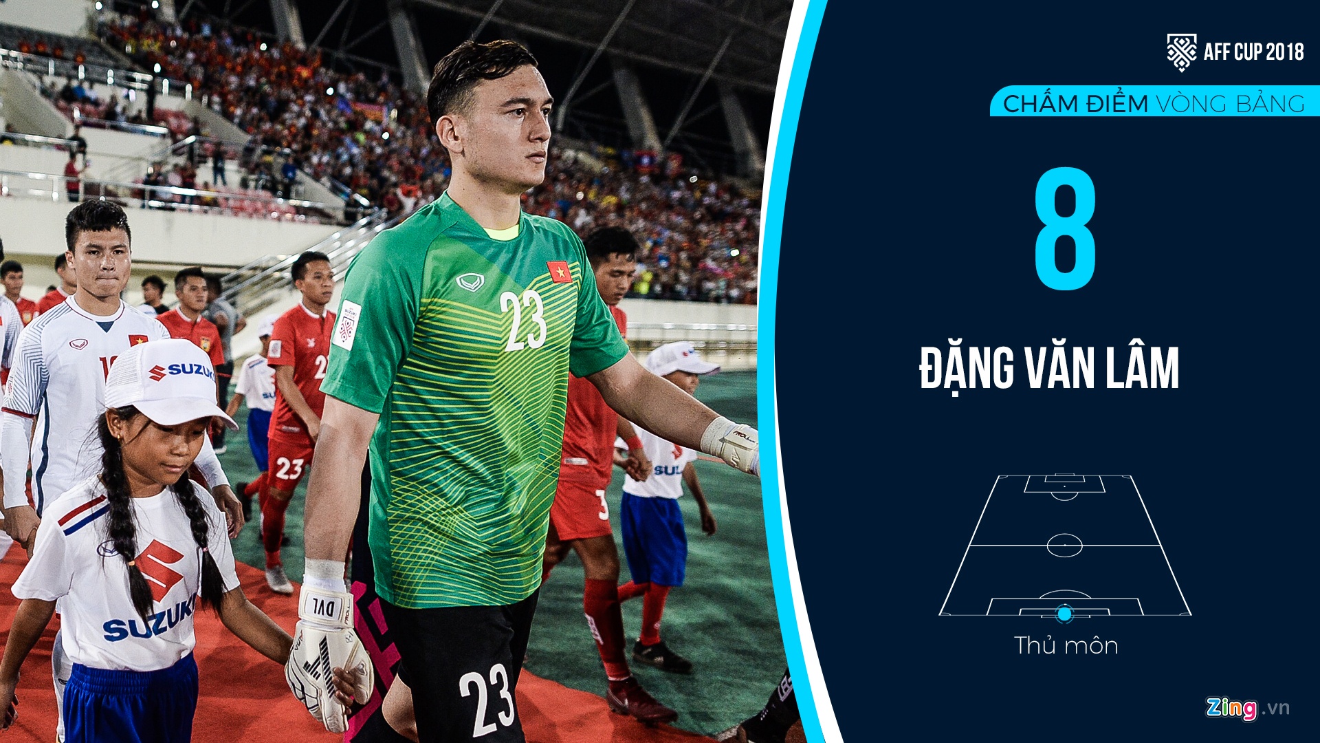 Cham diem tuyen Viet Nam sau vong bang anh 1