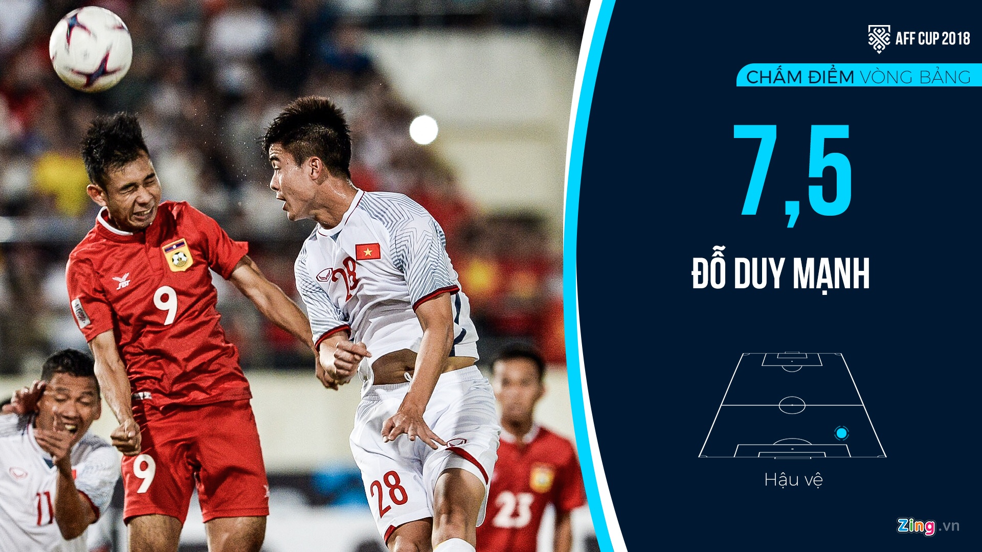 Cham diem tuyen Viet Nam sau vong bang anh 2