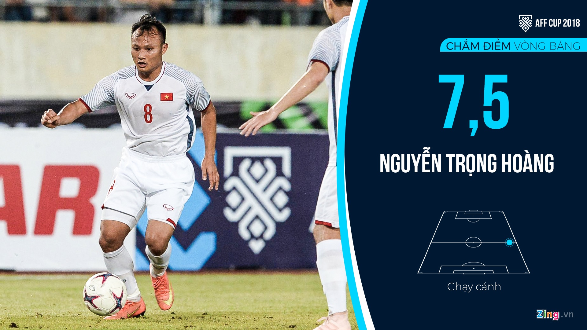 Cham diem tuyen Viet Nam sau vong bang anh 5