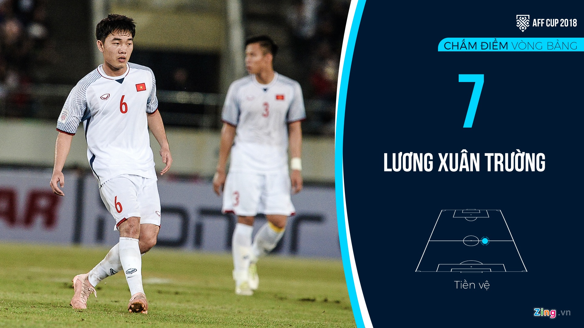 Cham diem tuyen Viet Nam sau vong bang anh 6