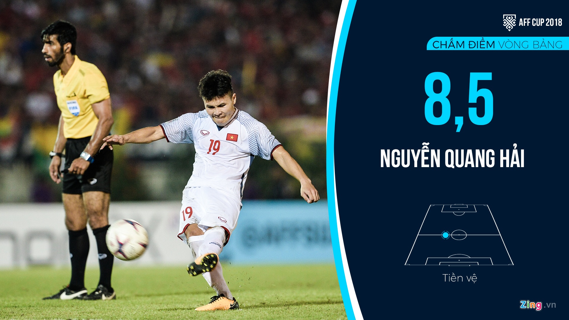Cham diem tuyen Viet Nam sau vong bang anh 7