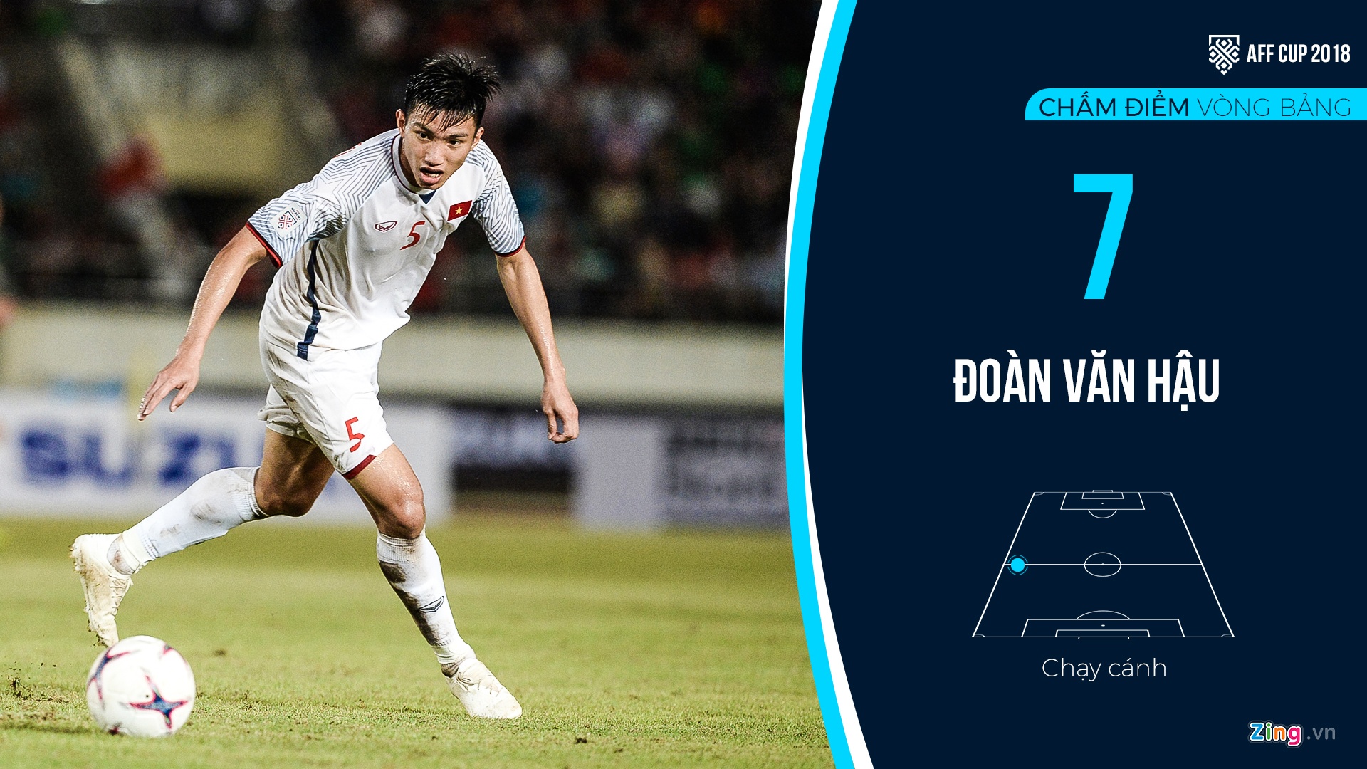 Cham diem tuyen Viet Nam sau vong bang anh 8