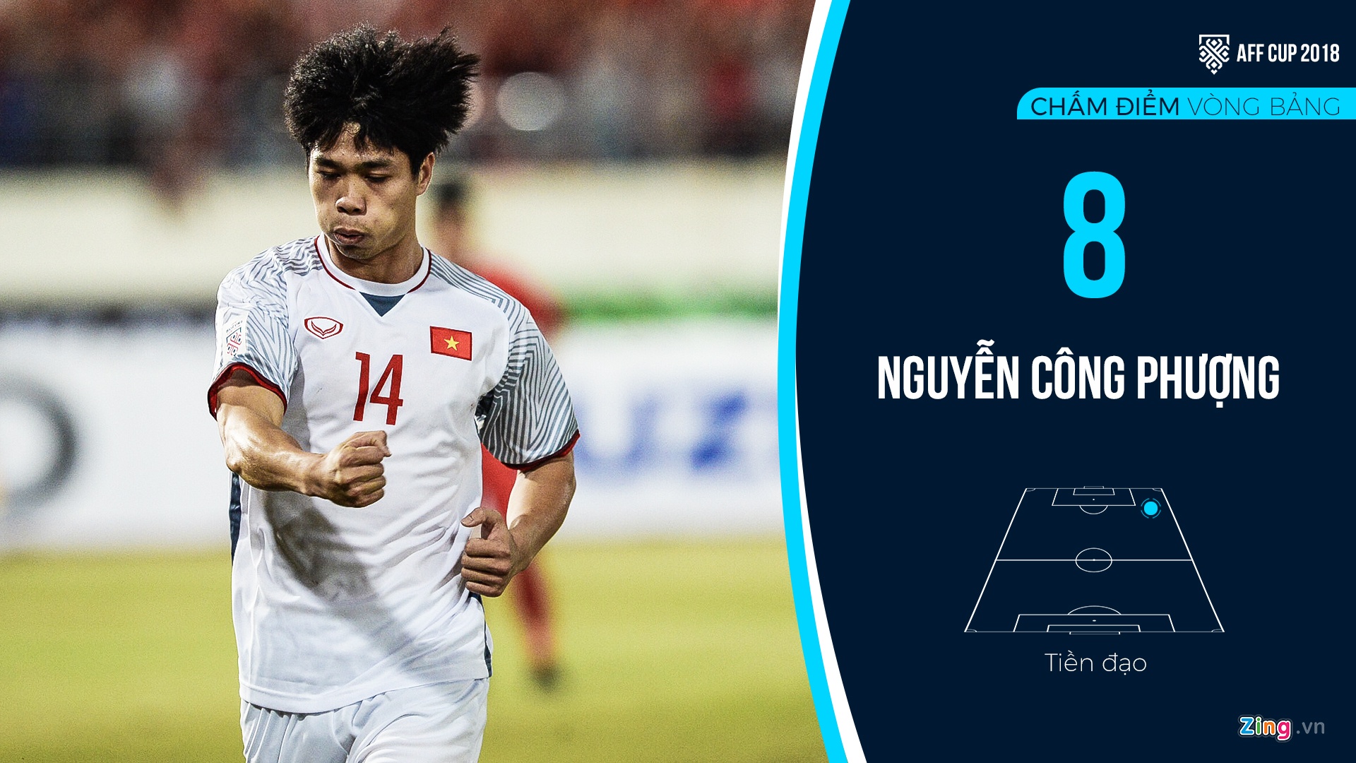 Cham diem tuyen Viet Nam sau vong bang anh 9