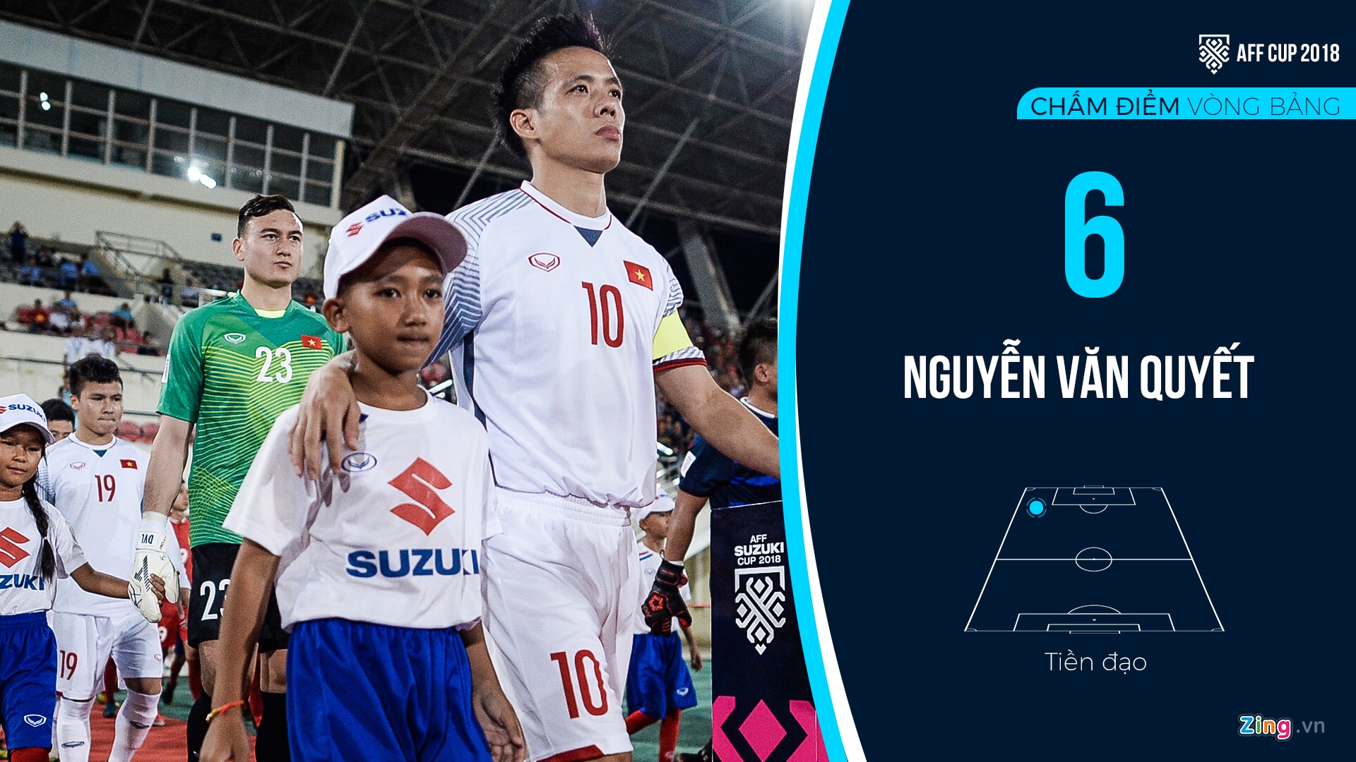 Cham diem tuyen Viet Nam sau vong bang anh 10