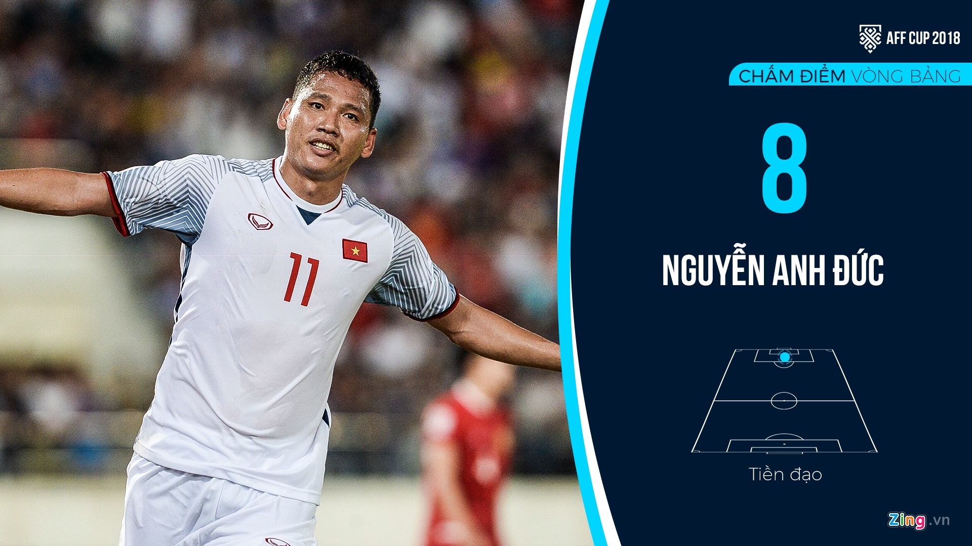 Cham diem tuyen Viet Nam sau vong bang anh 11