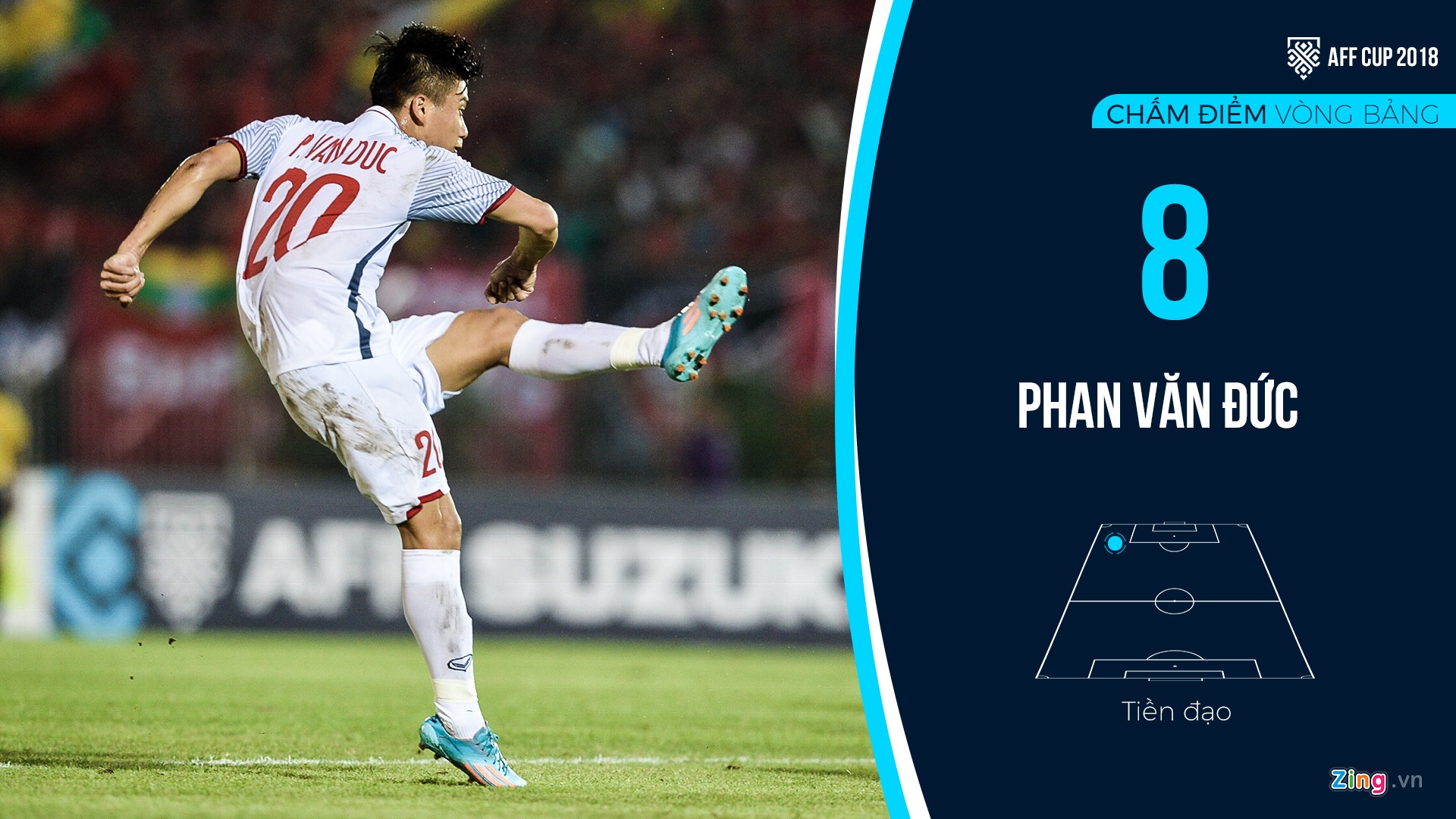 Cham diem tuyen Viet Nam sau vong bang anh 12