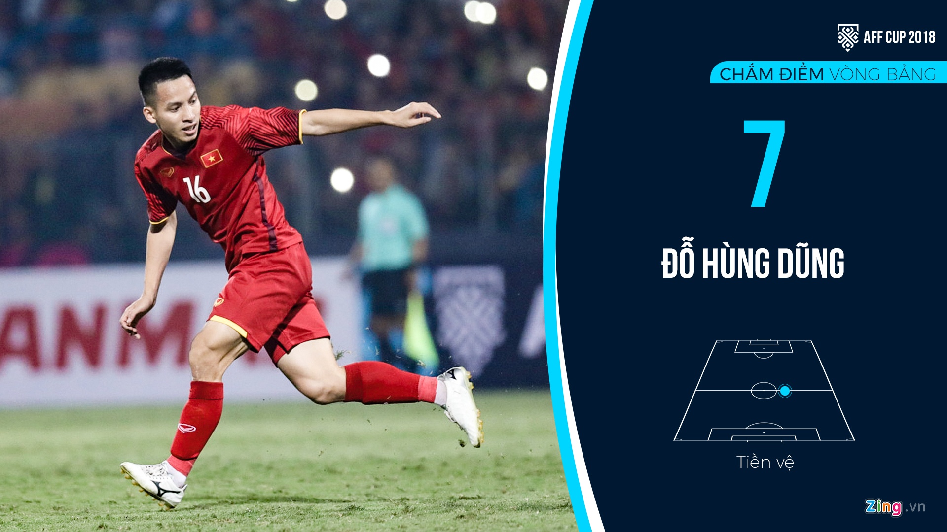 Cham diem tuyen Viet Nam sau vong bang anh 14