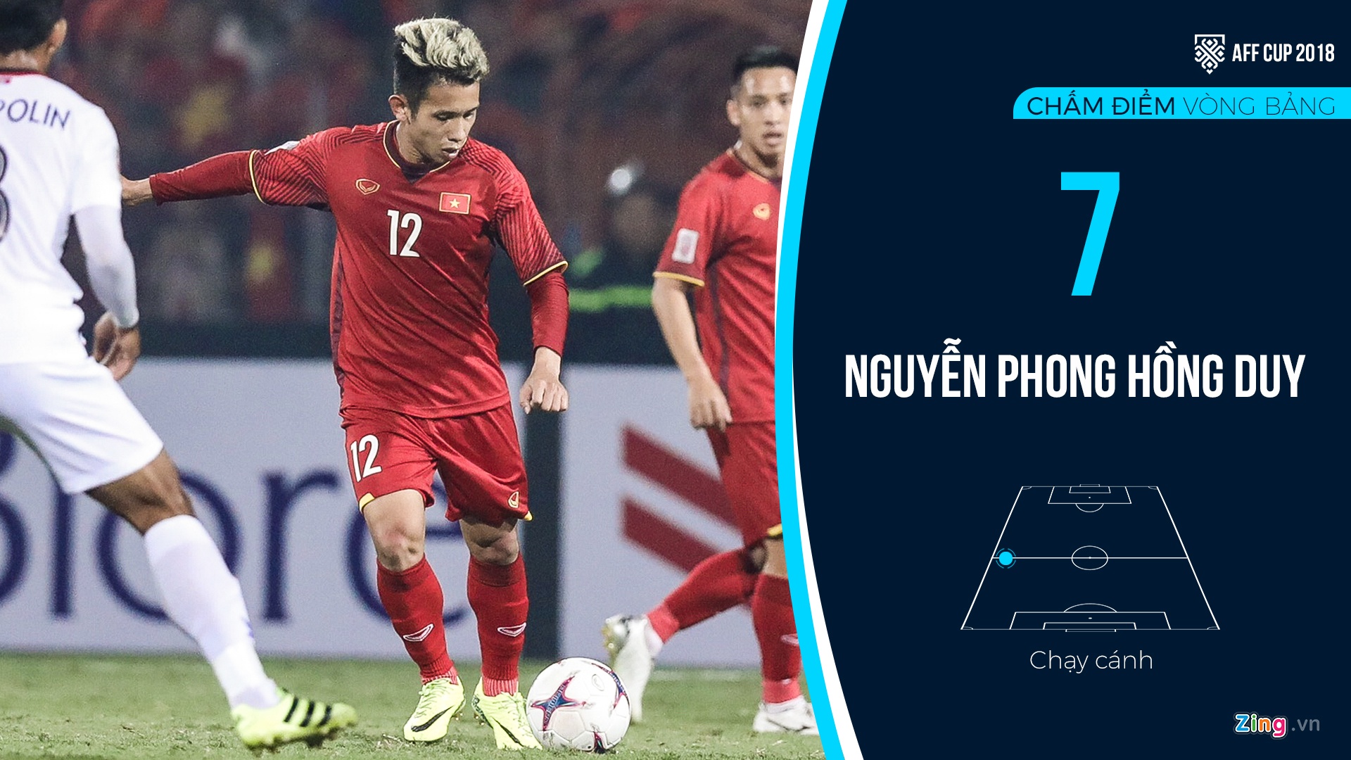 Cham diem tuyen Viet Nam sau vong bang anh 15