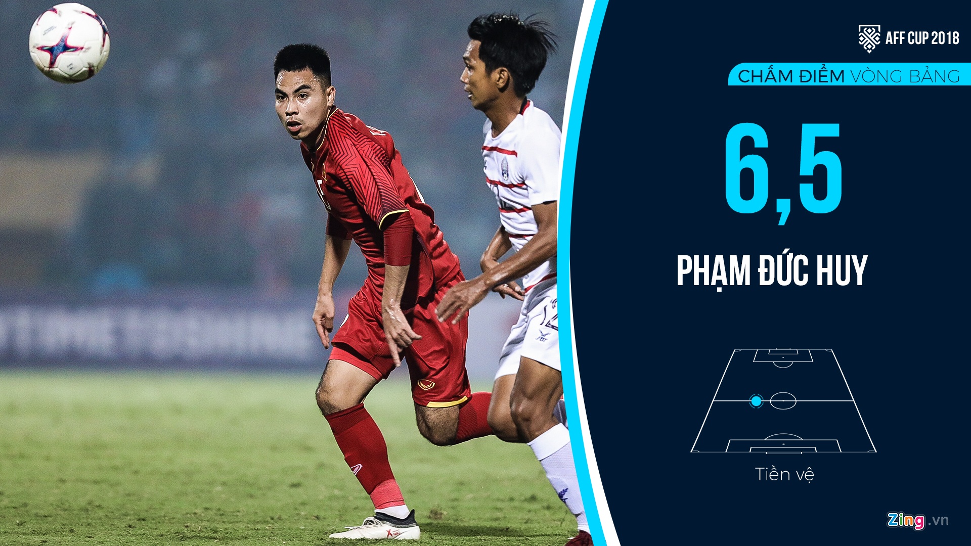 Cham diem tuyen Viet Nam sau vong bang anh 16