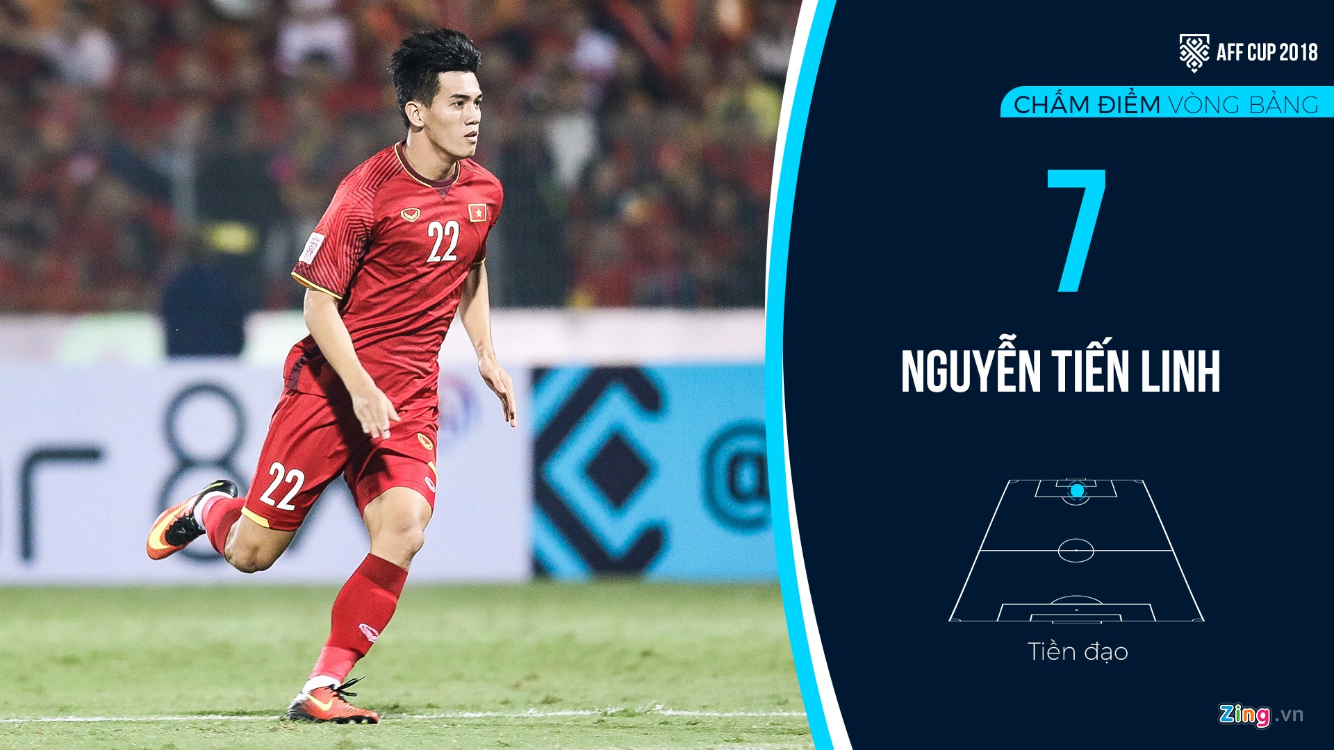 Cham diem tuyen Viet Nam sau vong bang anh 17