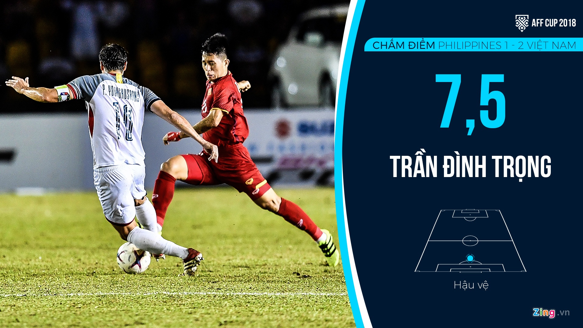 Cham diem Viet Nam Philippines anh 3