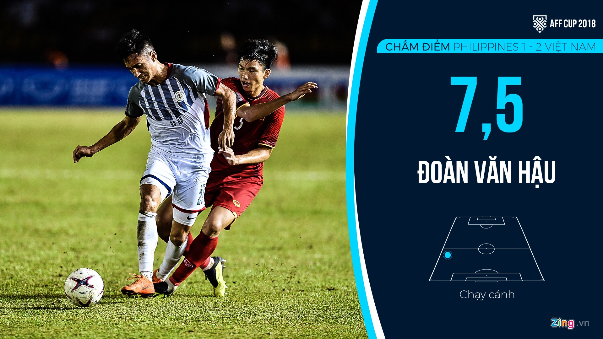 Cham diem Viet Nam Philippines anh 6