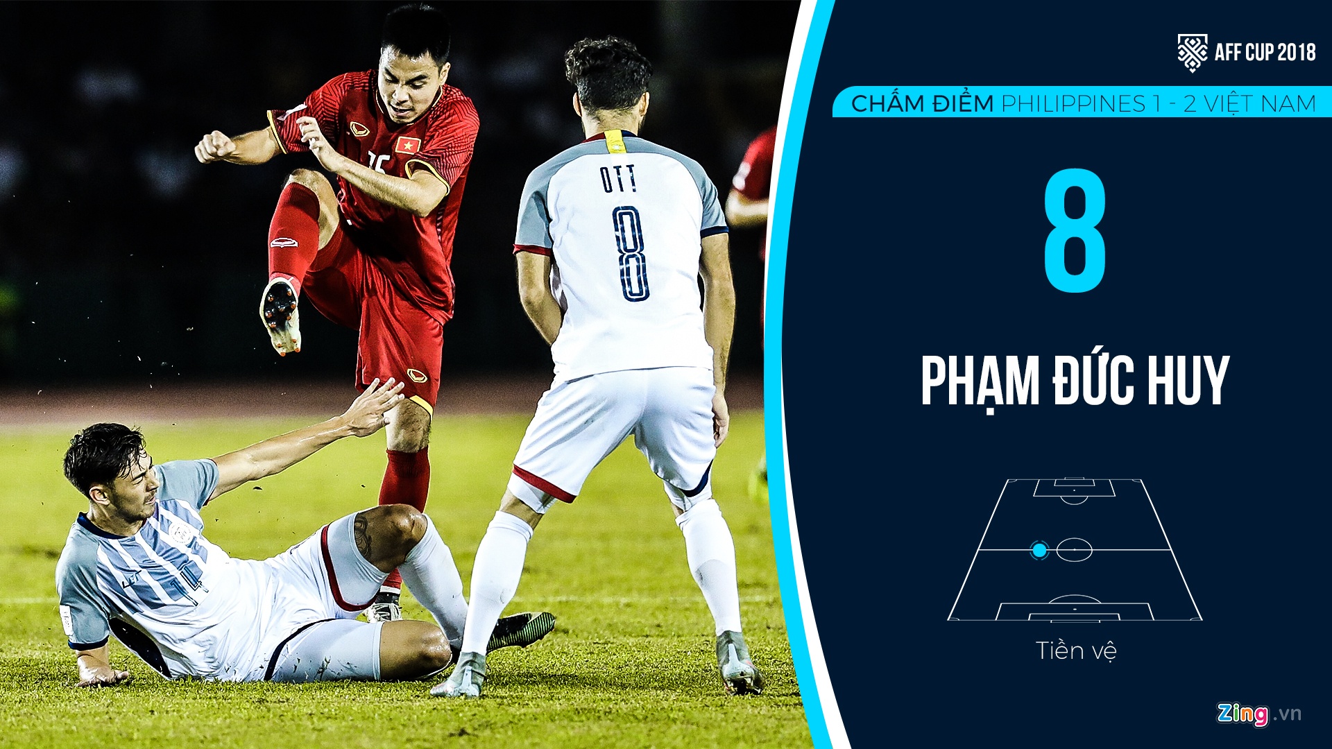 Cham diem Viet Nam Philippines anh 8