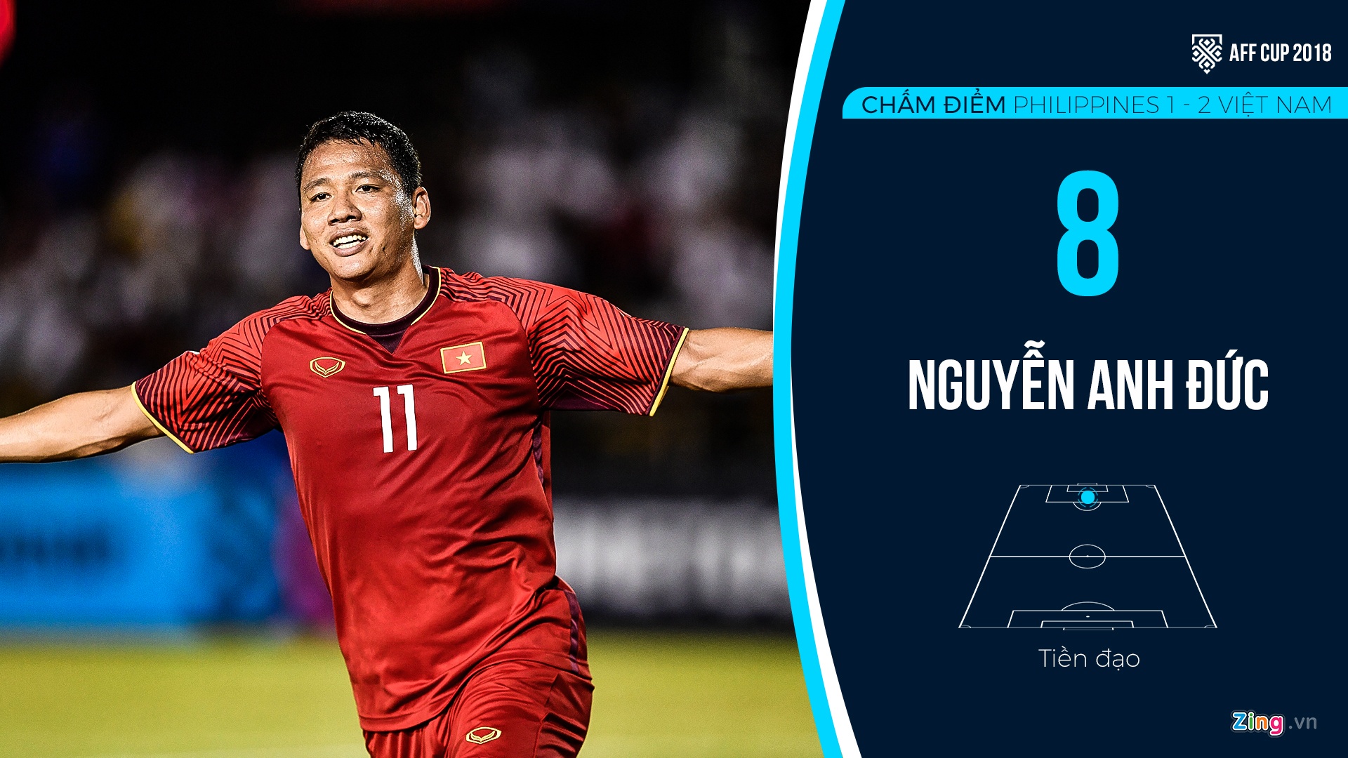 Cham diem Viet Nam Philippines anh 10