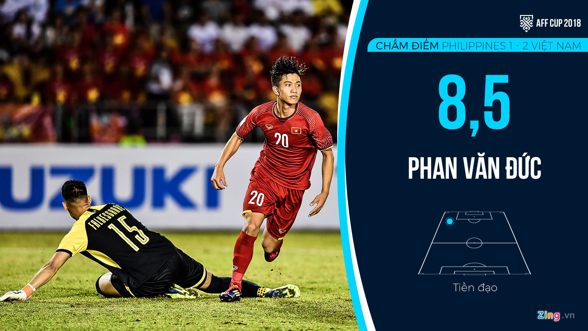 Cham diem Viet Nam Philippines anh 11