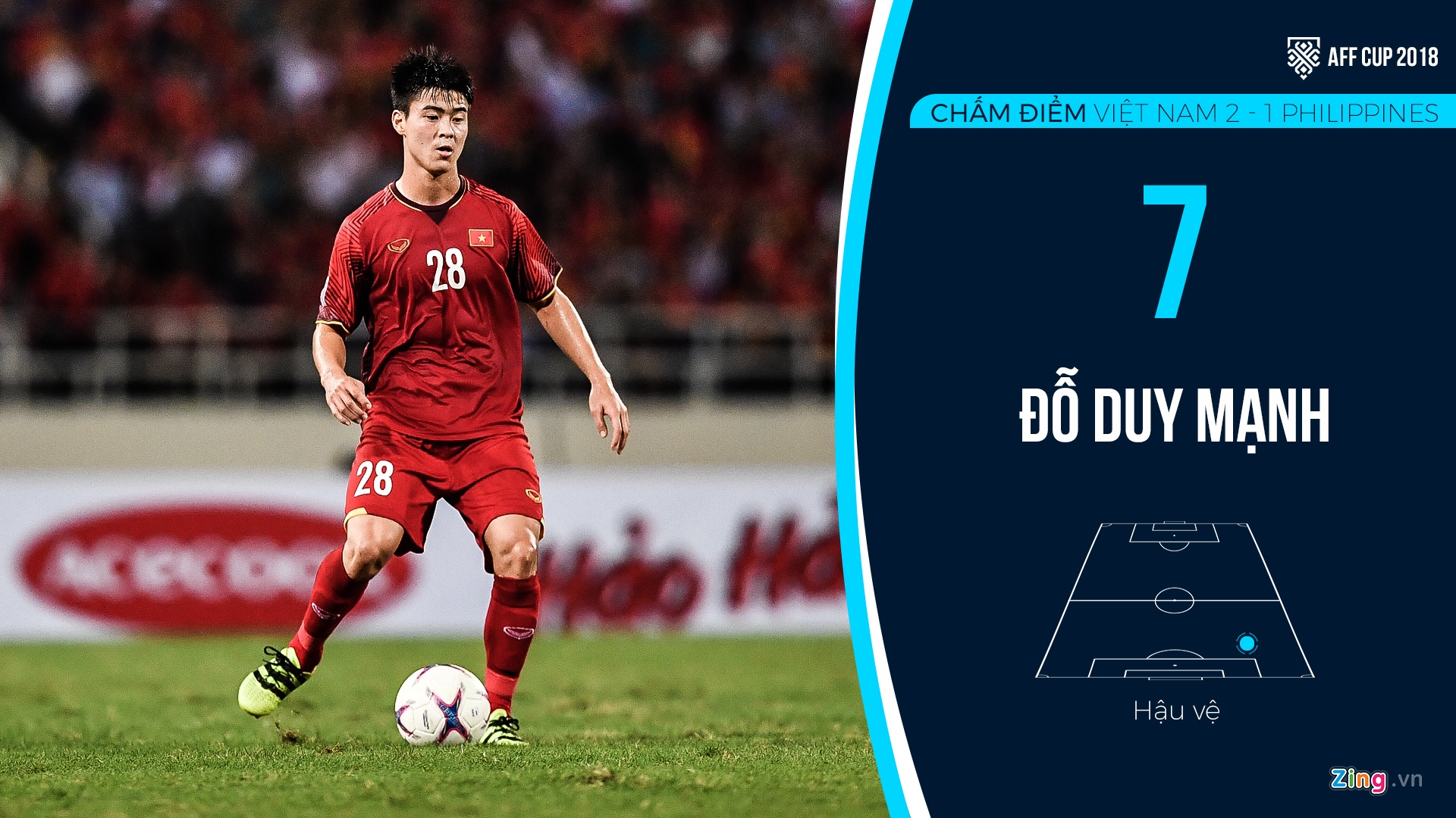 Cham diem Viet Nam vs Philippines anh 2