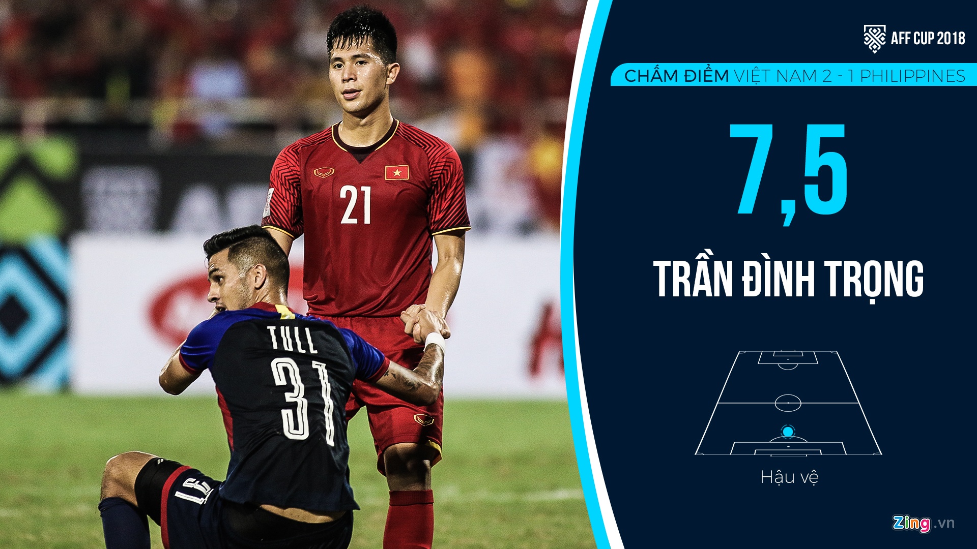 Cham diem Viet Nam vs Philippines anh 3