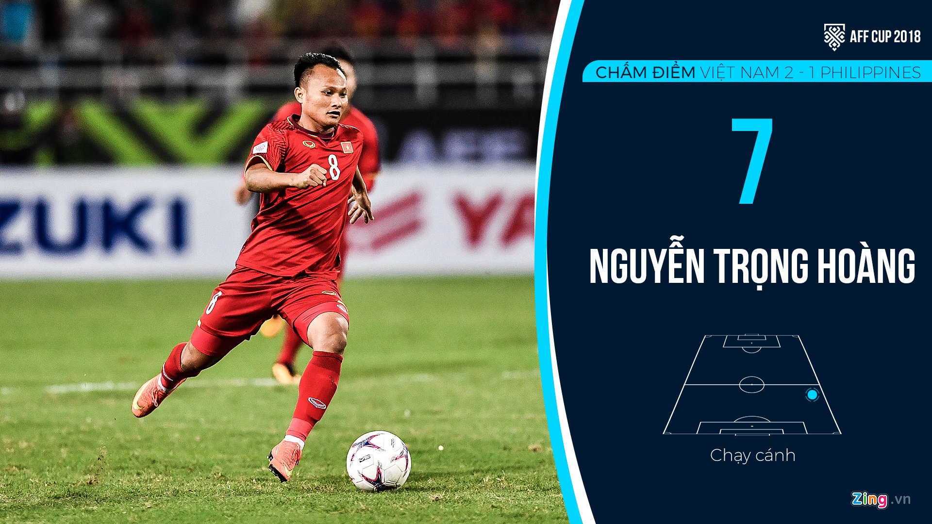 Cham diem Viet Nam vs Philippines anh 5