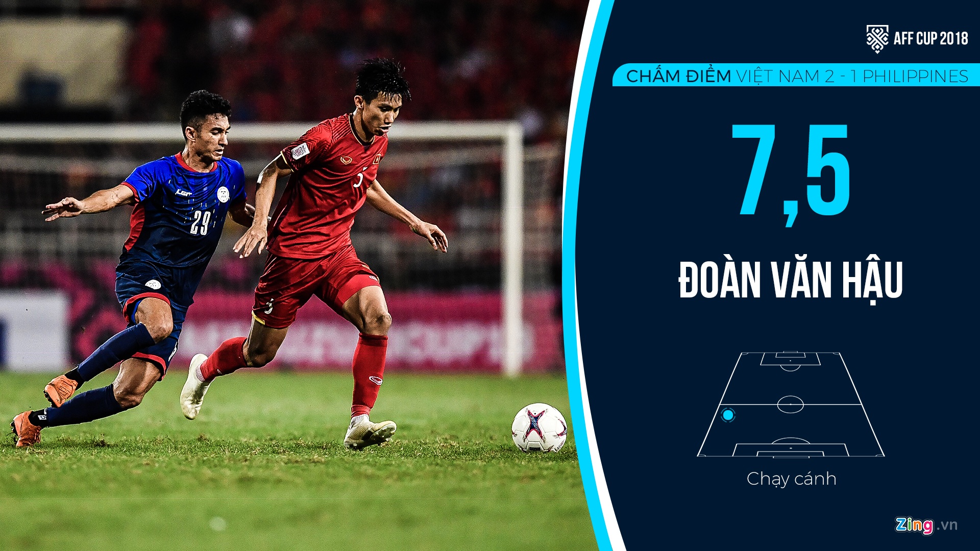 Cham diem Viet Nam vs Philippines anh 6