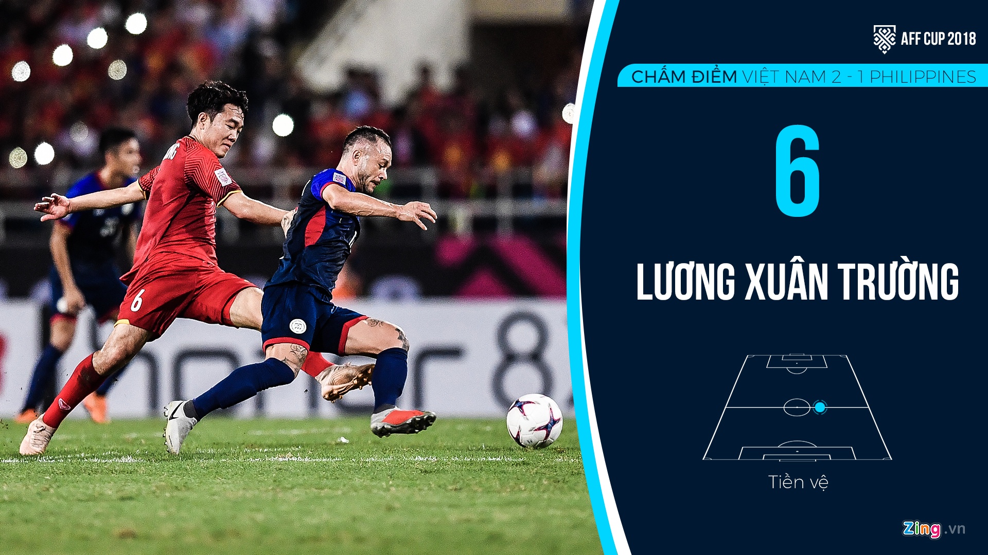 Cham diem Viet Nam vs Philippines anh 7