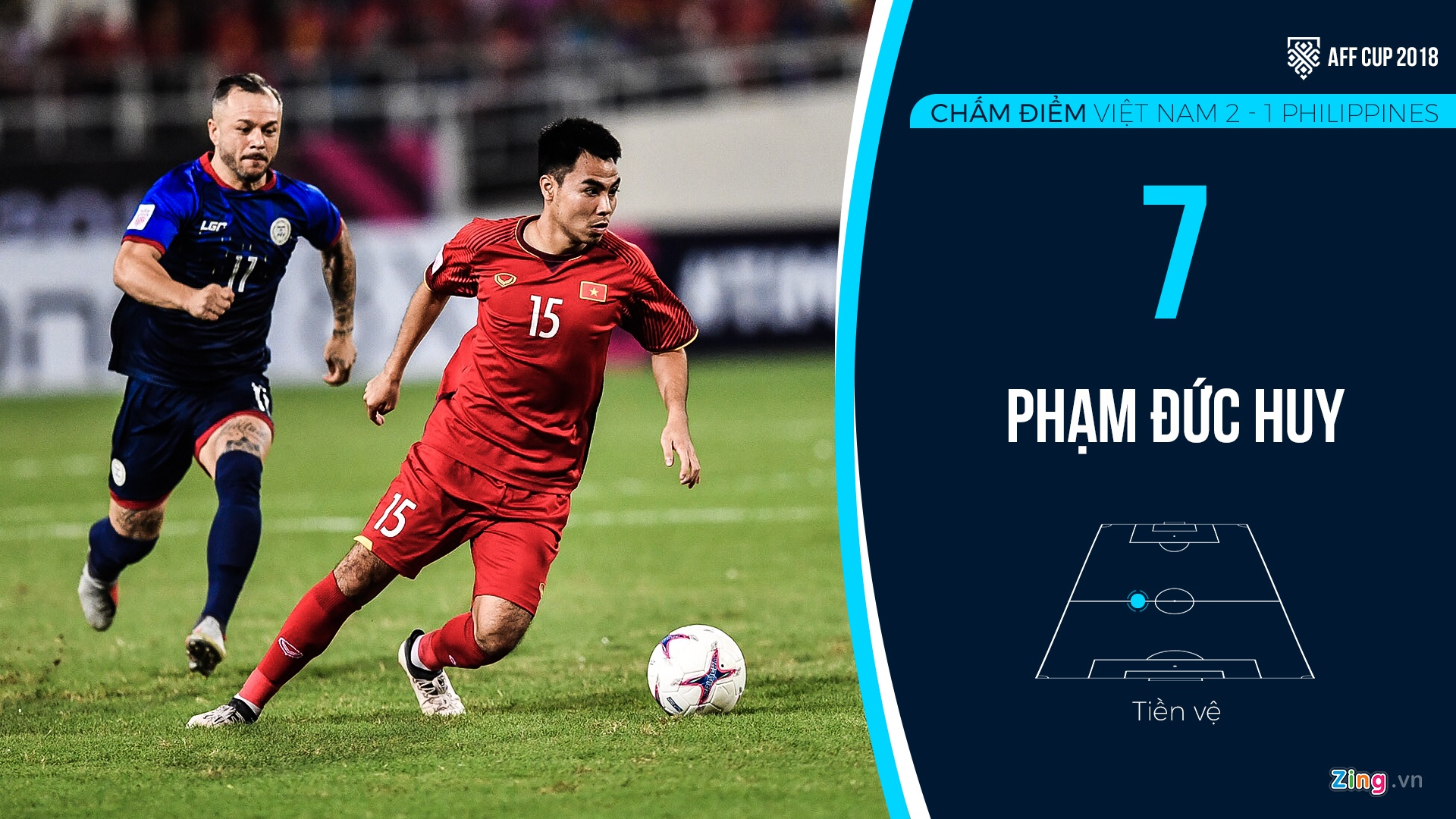 Cham diem Viet Nam vs Philippines anh 8