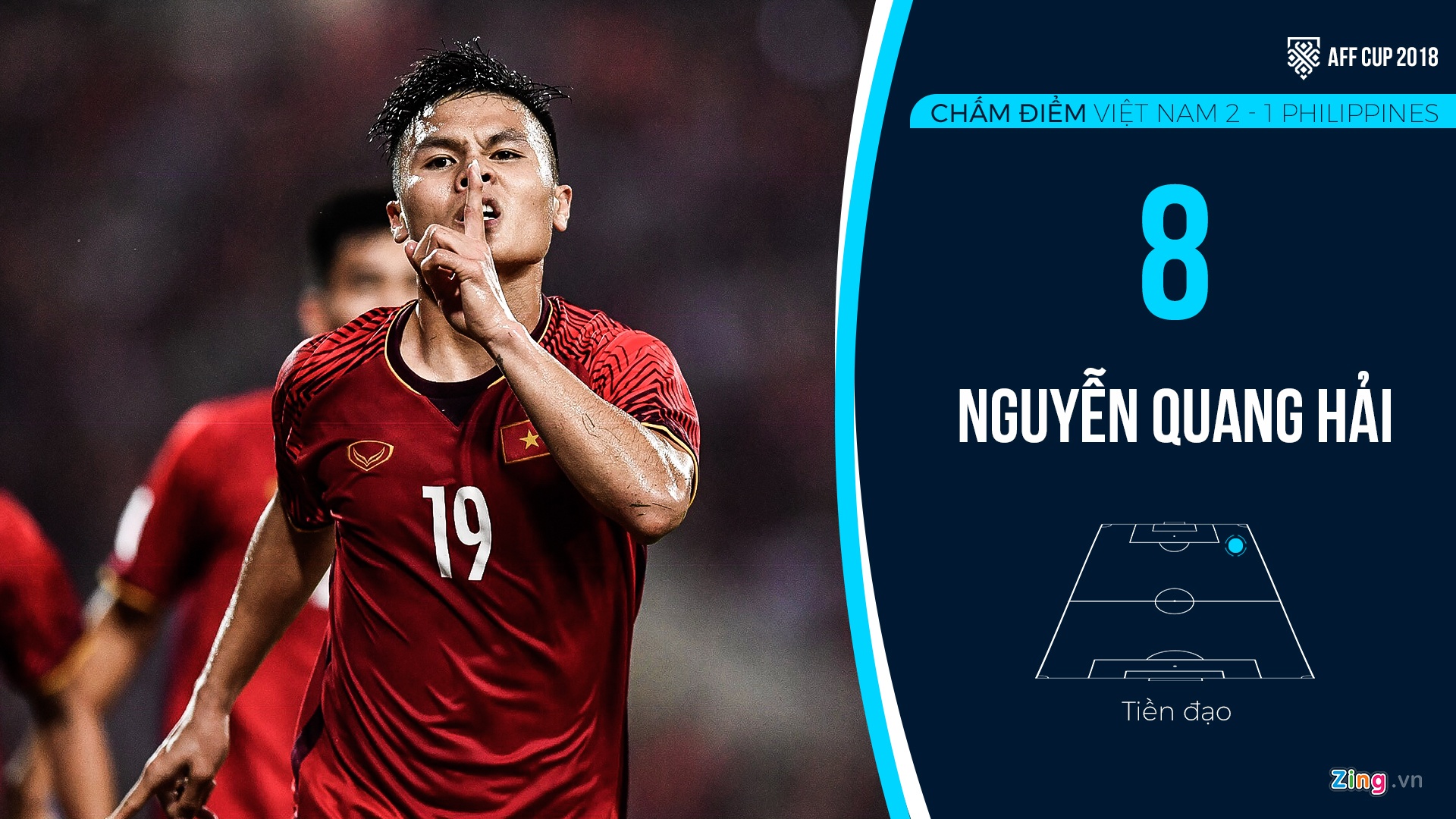 Cham diem Viet Nam vs Philippines anh 9