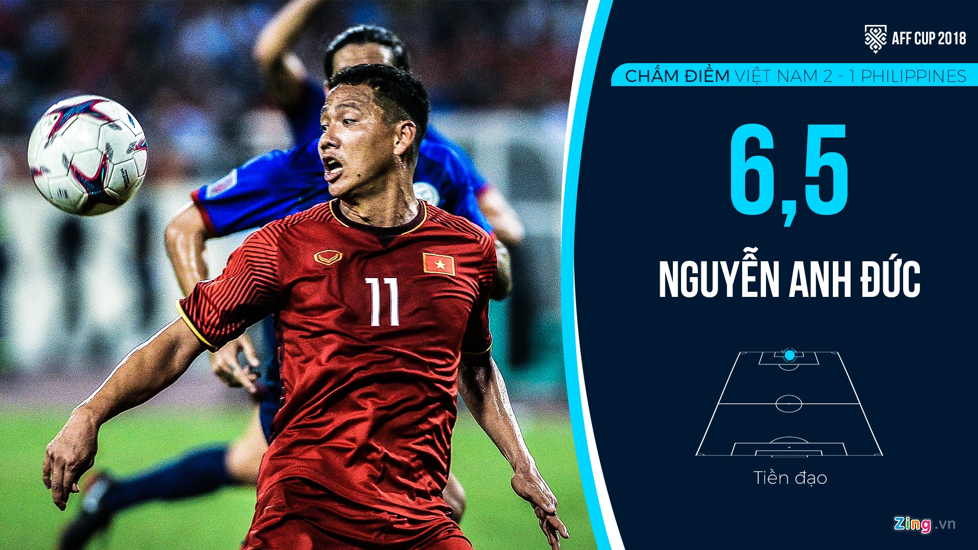 Cham diem Viet Nam vs Philippines anh 11