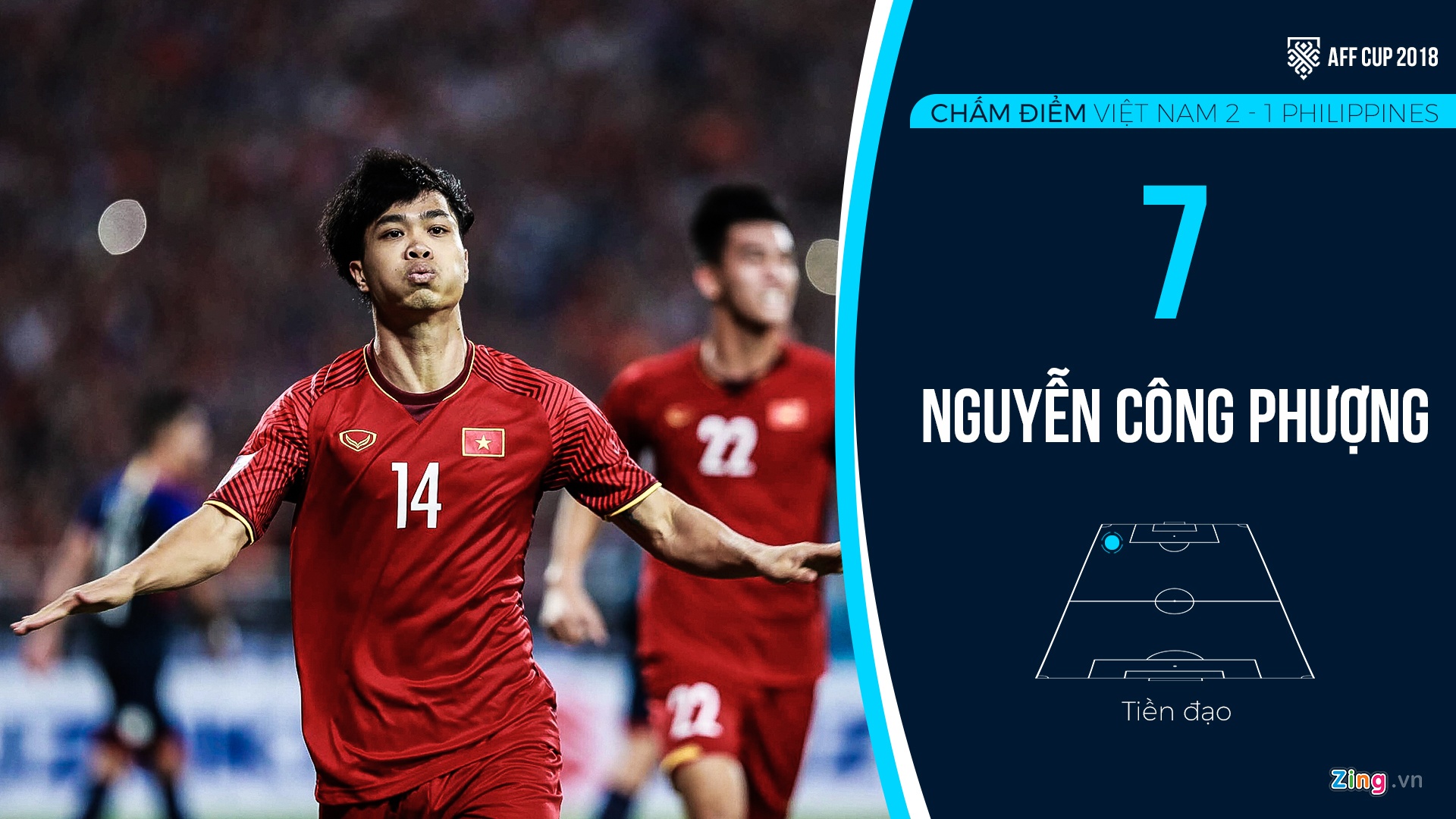 Cham diem Viet Nam vs Philippines anh 14