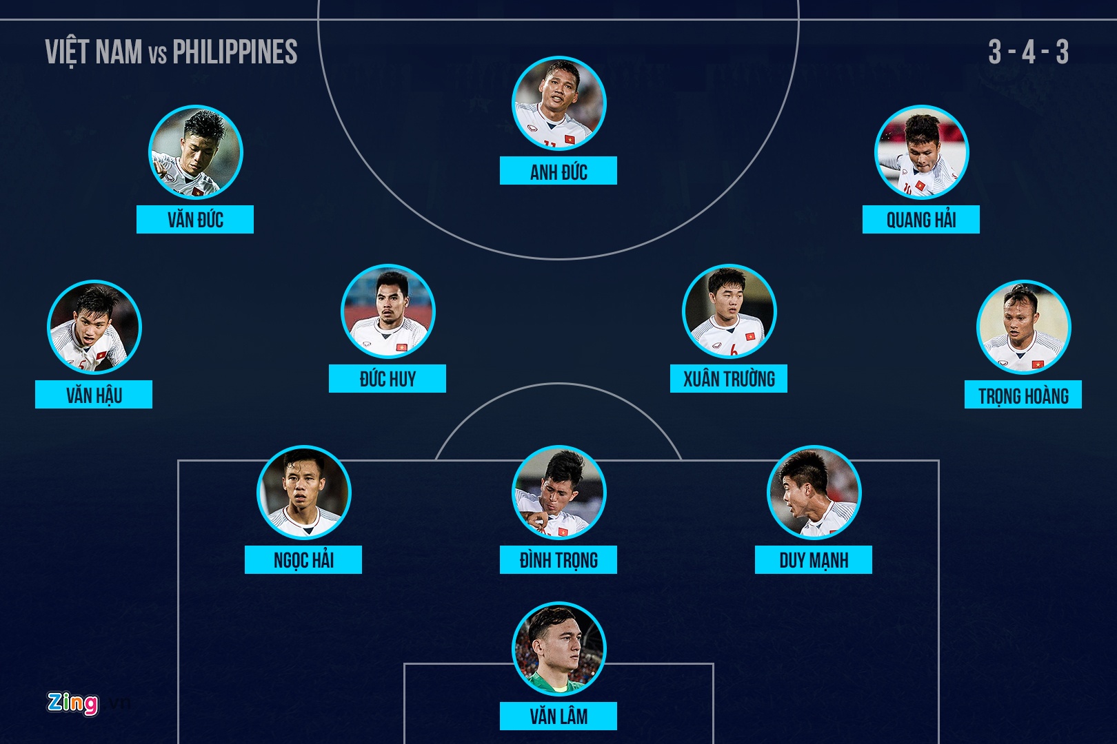 Cham diem Viet Nam vs Philippines anh 15