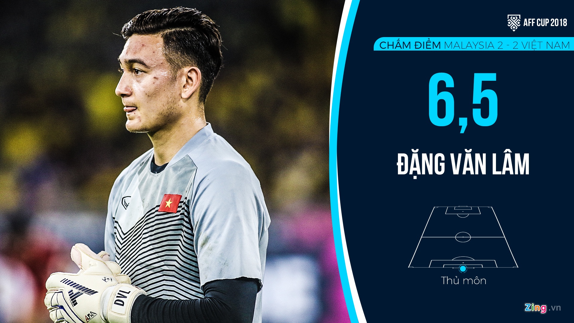 Cham diem Malaysia vs Viet Nam anh 1