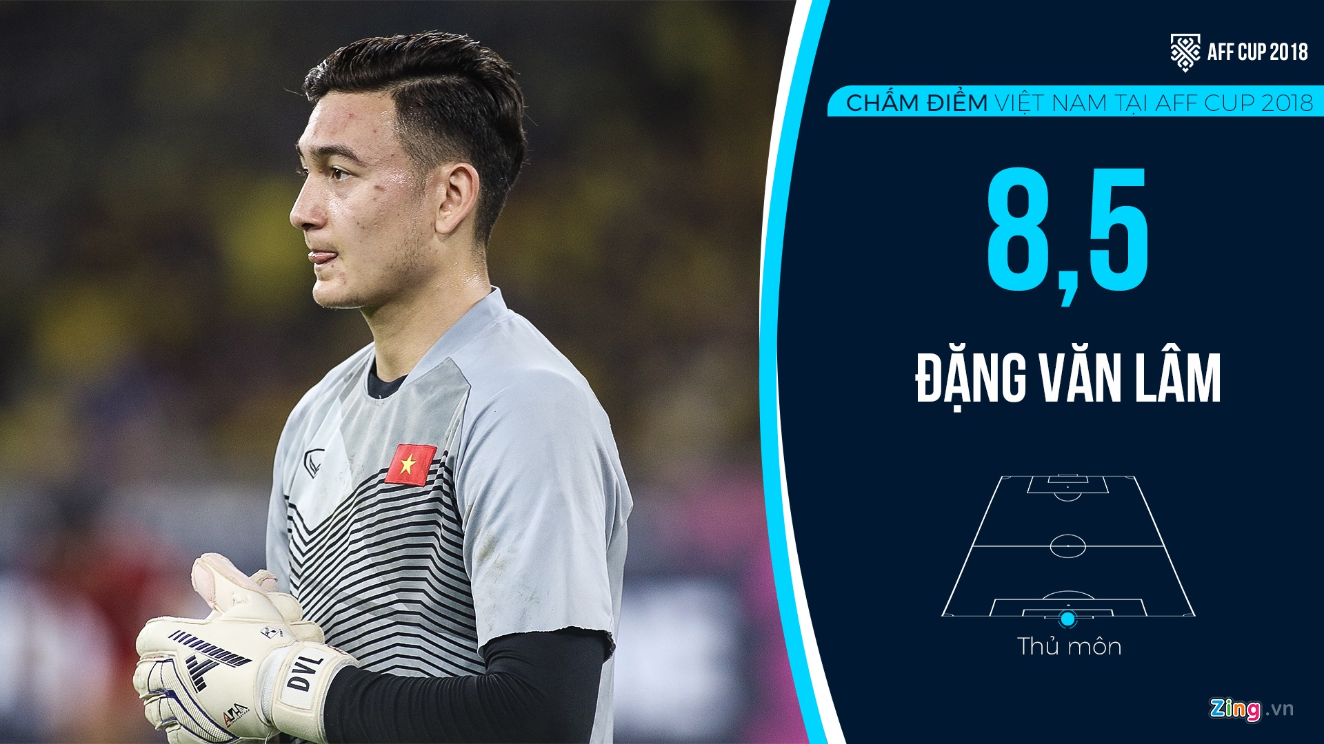 Viet Nam Malaysia anh 1