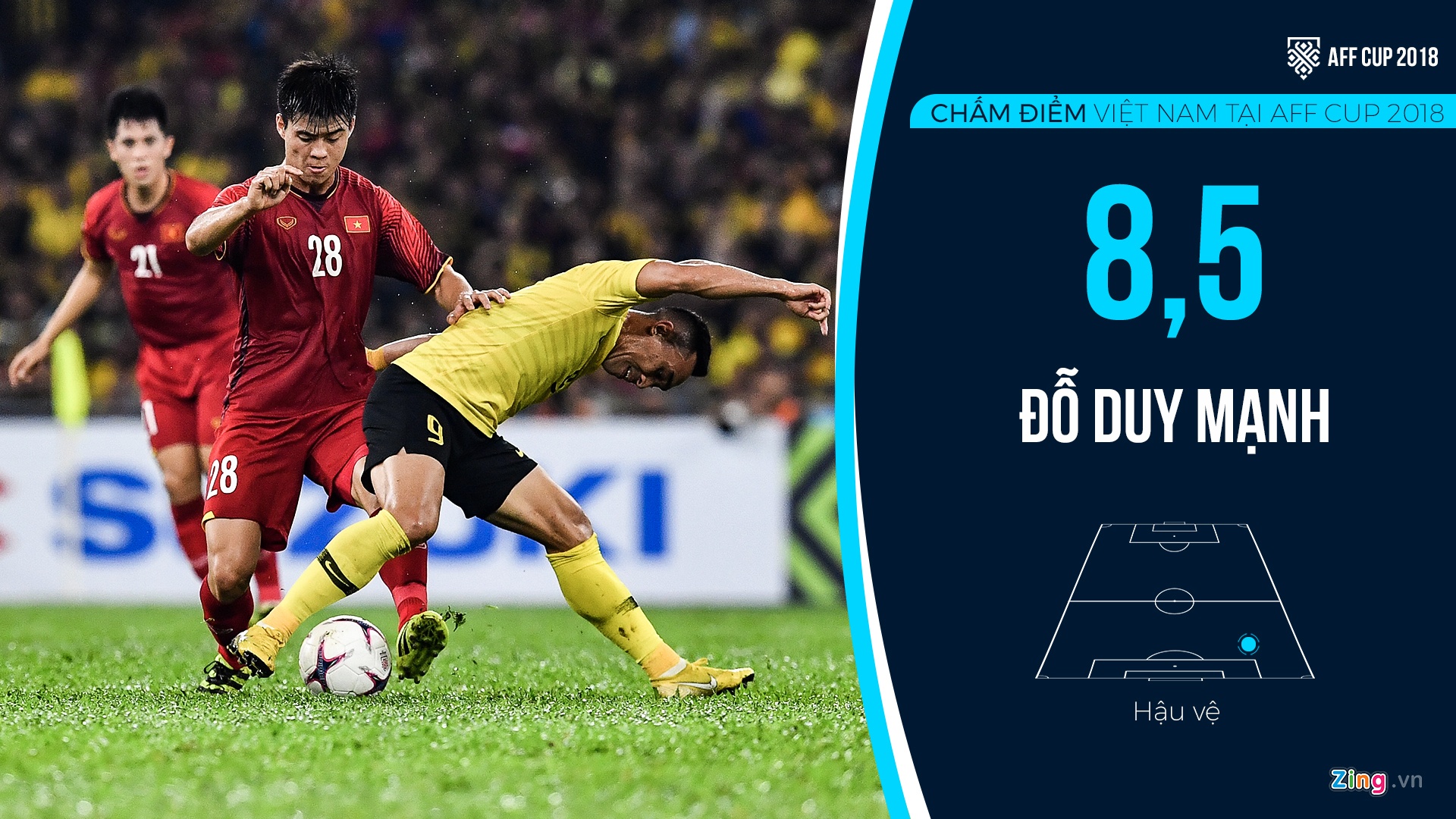 Viet Nam Malaysia anh 2