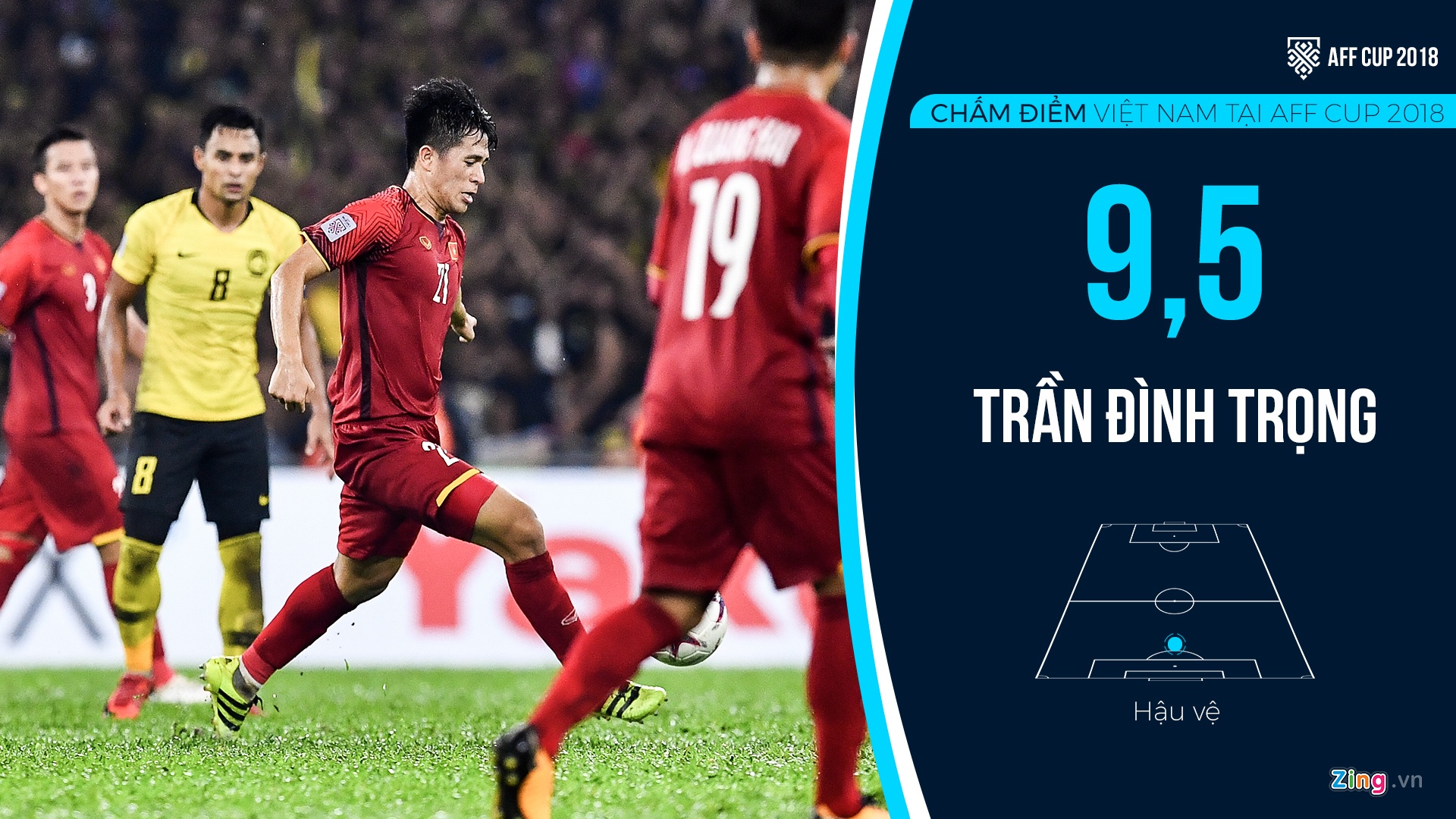 Viet Nam Malaysia anh 3