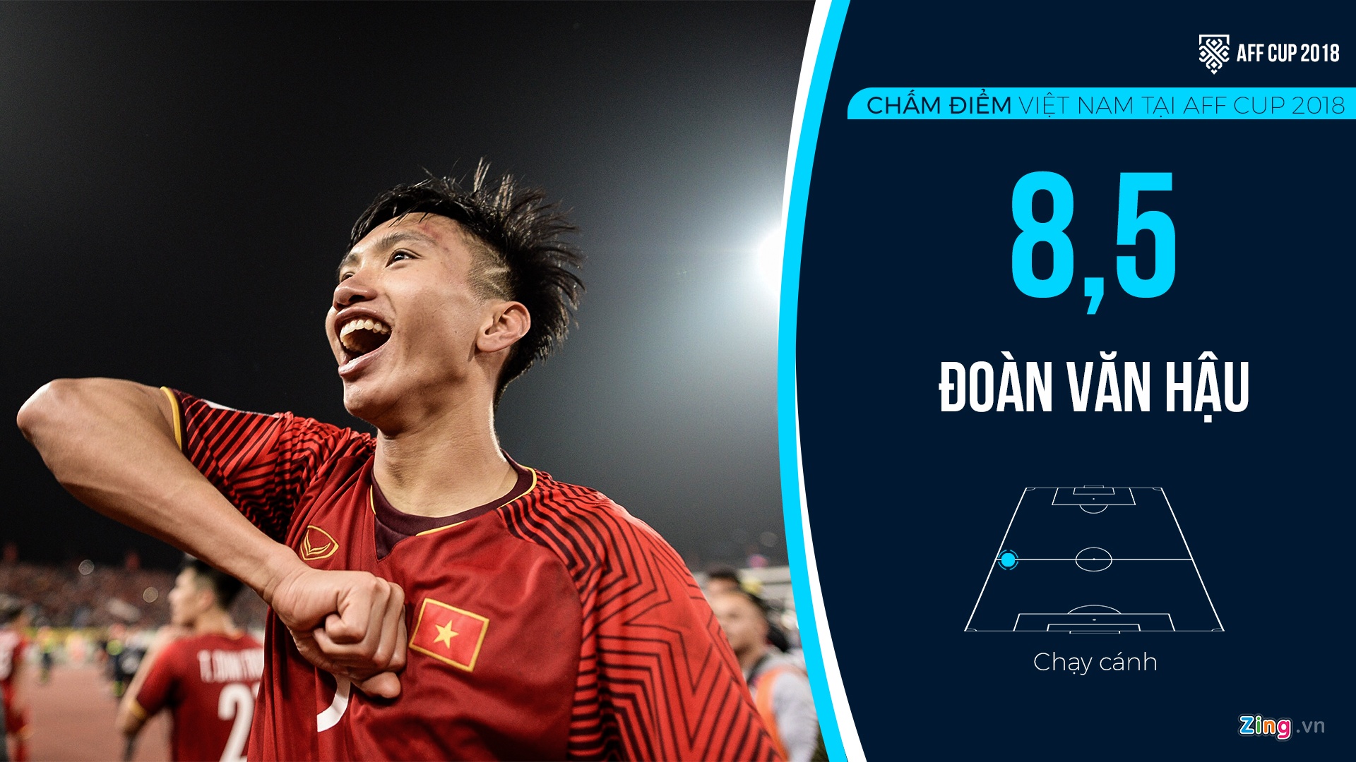 Viet Nam Malaysia anh 7