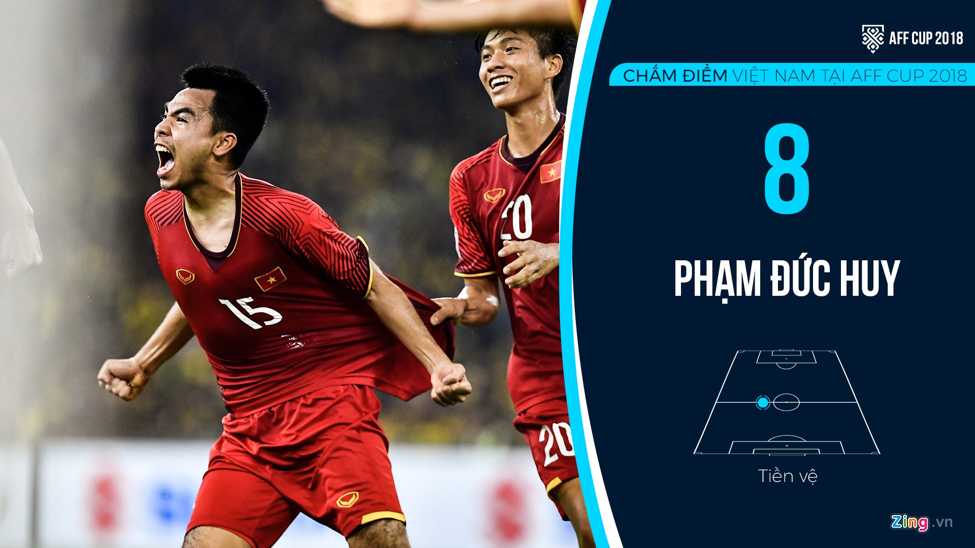 Viet Nam Malaysia anh 10