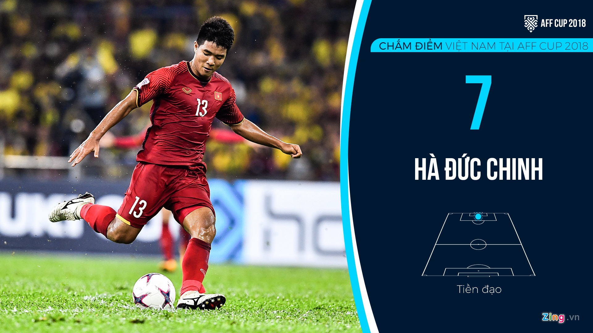 Viet Nam Malaysia anh 20