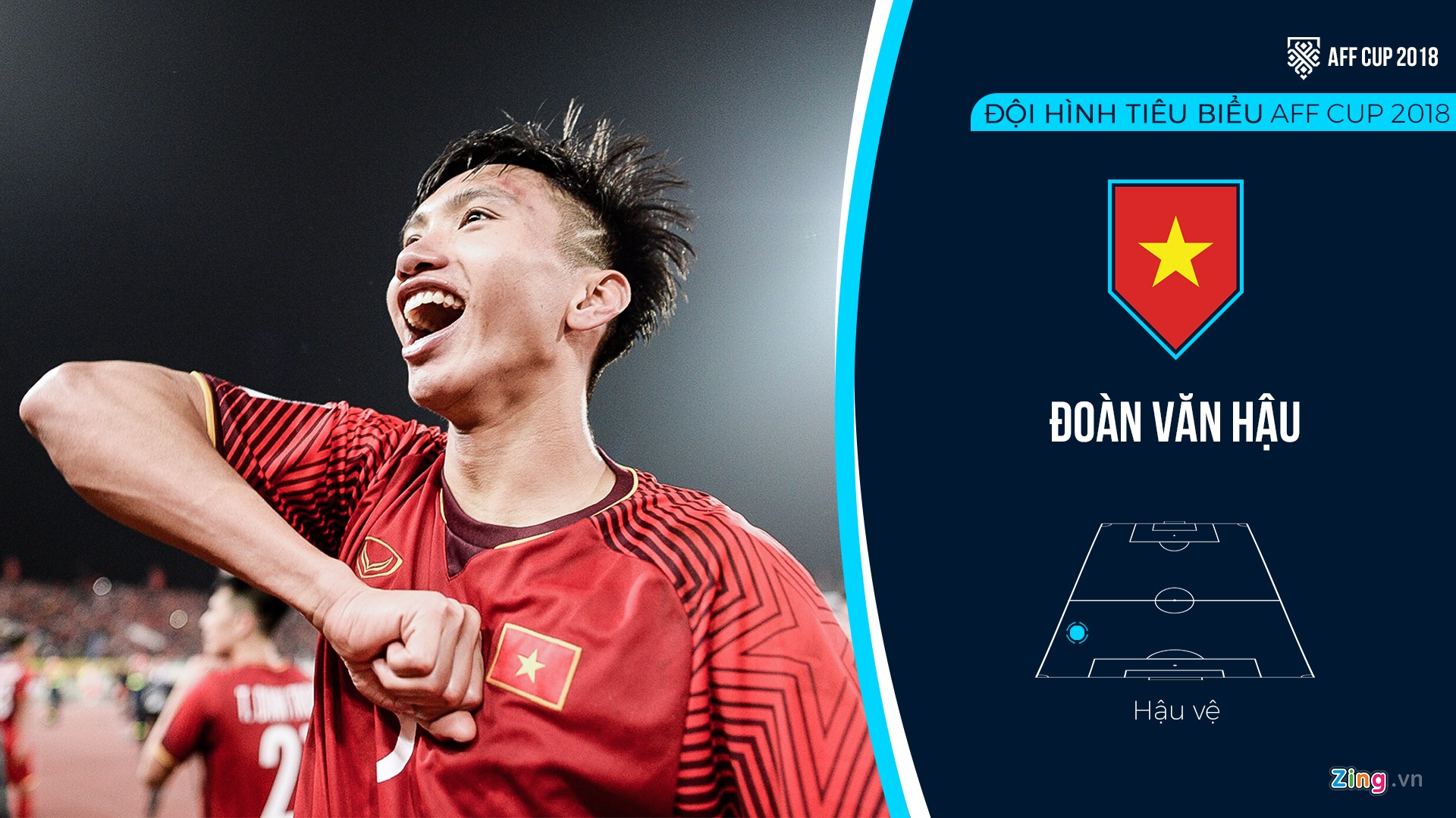 Doi hinh hay nhat AFF Cup 2018 anh 5