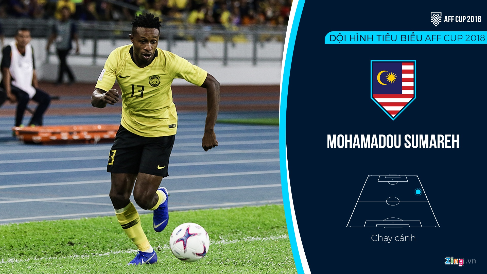 Doi hinh hay nhat AFF Cup 2018 anh 6