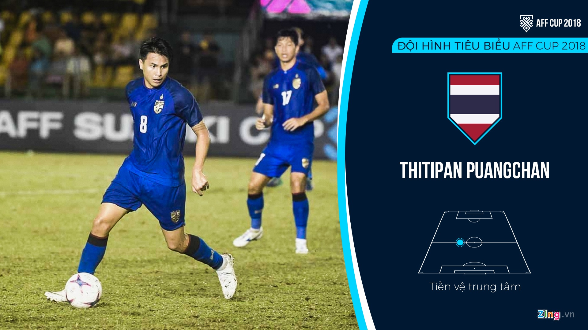 Doi hinh hay nhat AFF Cup 2018 anh 8