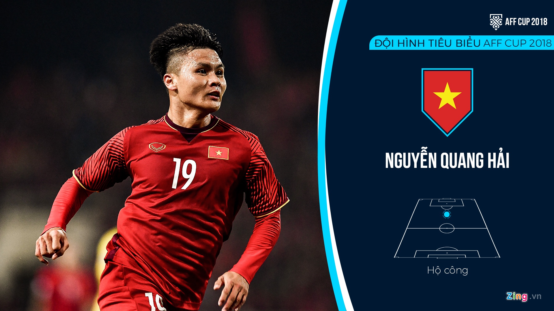 Doi hinh hay nhat AFF Cup 2018 anh 10