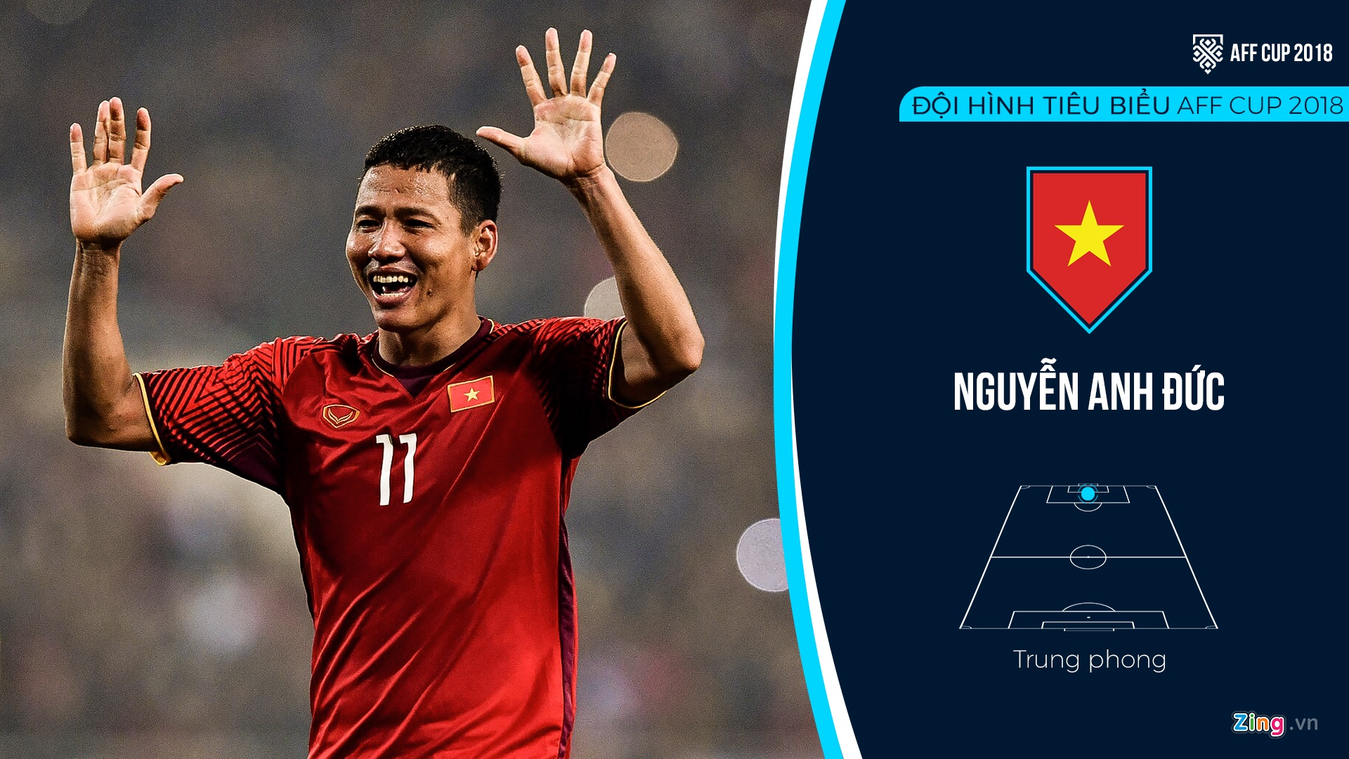 Doi hinh hay nhat AFF Cup 2018 anh 11