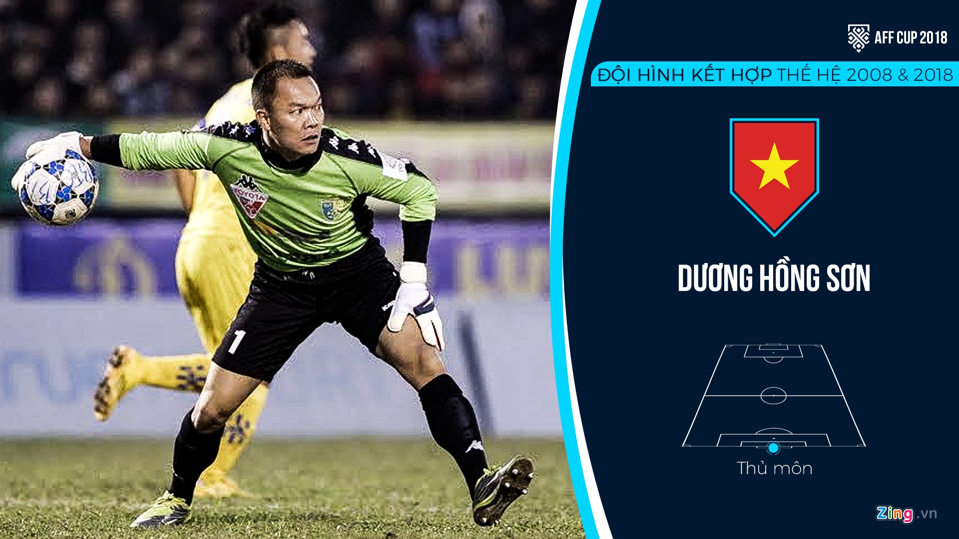 doi hinh Viet Nam ket hop 2008-2018 anh 1