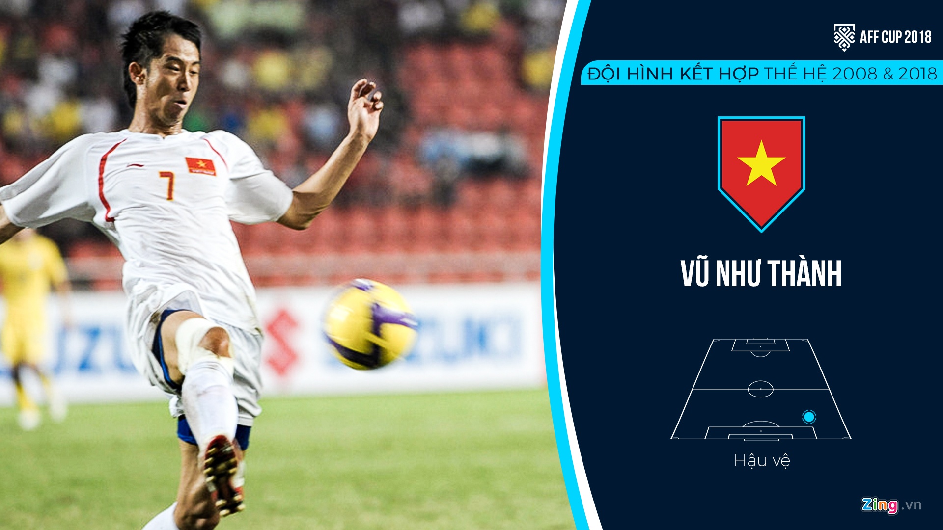 doi hinh Viet Nam ket hop 2008-2018 anh 2