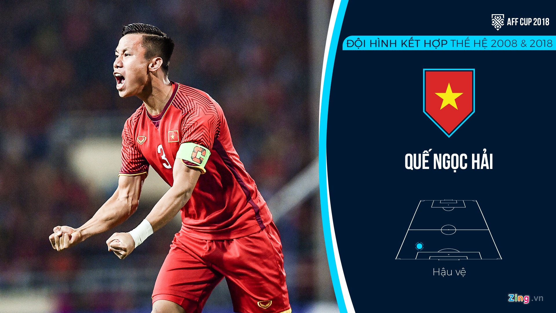 doi hinh Viet Nam ket hop 2008-2018 anh 4