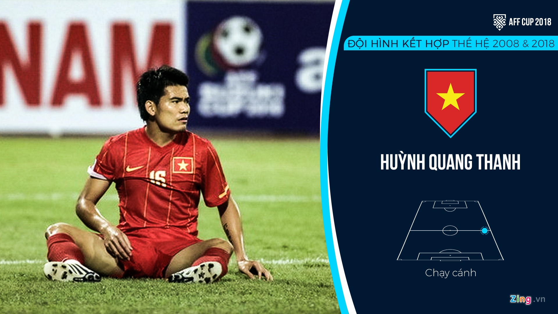 doi hinh Viet Nam ket hop 2008-2018 anh 5