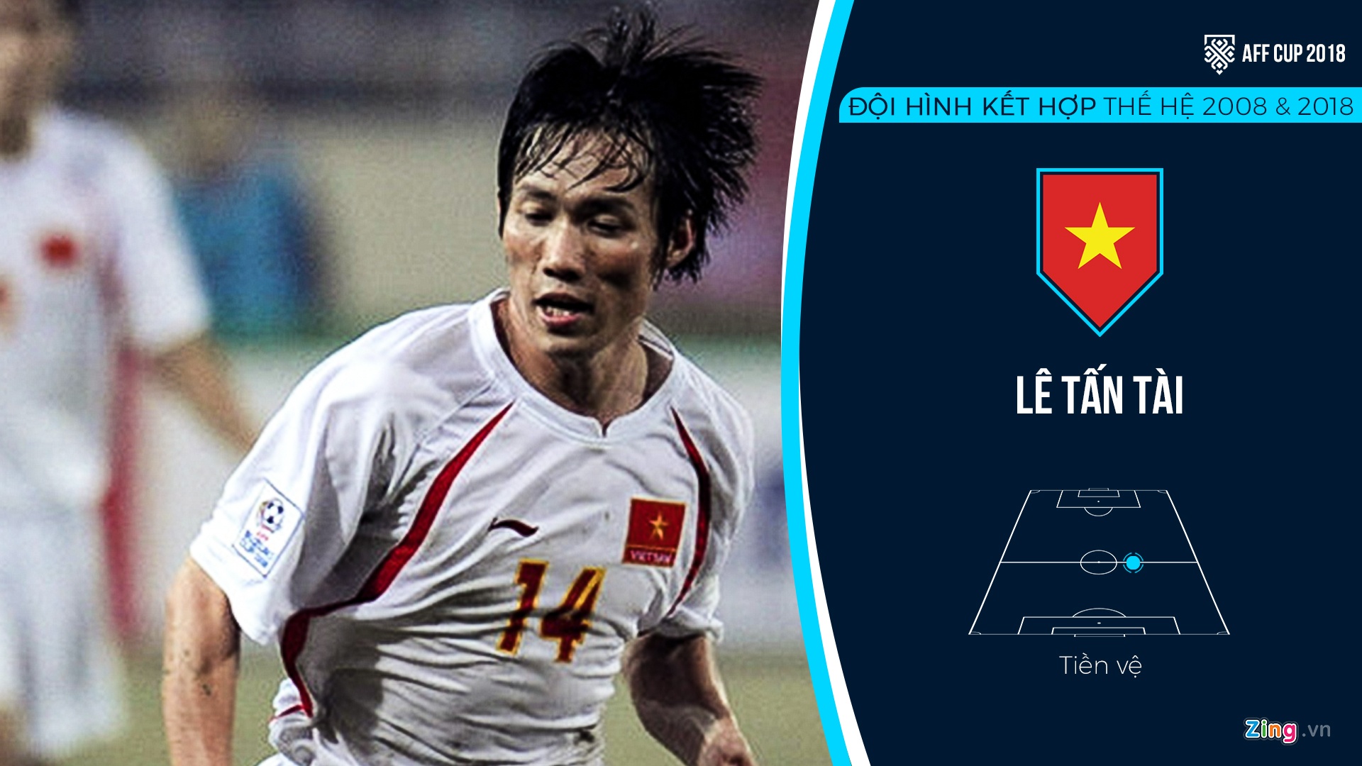 doi hinh Viet Nam ket hop 2008-2018 anh 6